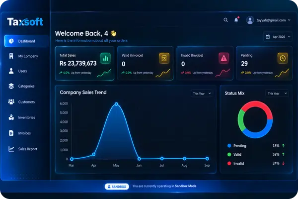 Dashboard on laptop